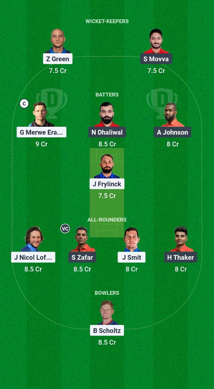 1000624929 NAM vs CAN Dream11 Prediction Fantasy Cricket Tips Dream11 Team Canada Tour of Namibia 2025