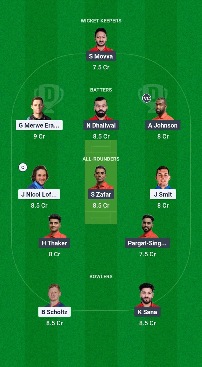 1000624932 NAM vs CAN Dream11 Prediction Fantasy Cricket Tips Dream11 Team Canada Tour of Namibia 2025