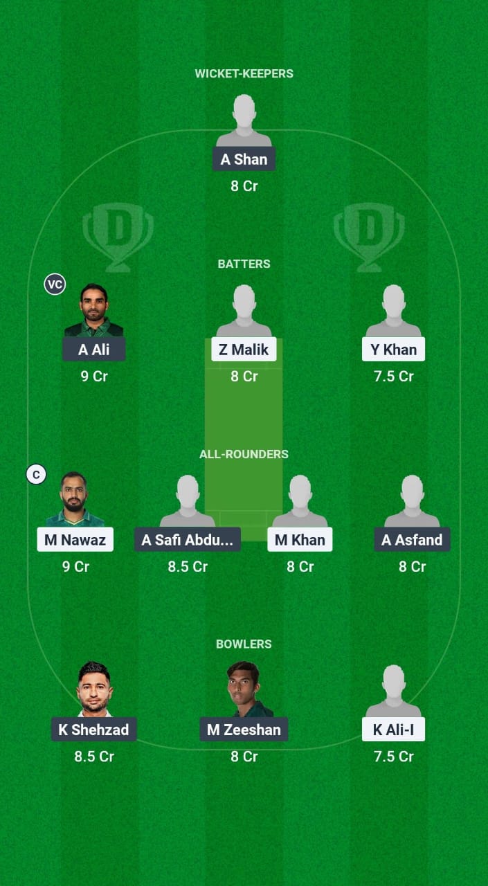 1000624943 RW vs FAI Dream11 Prediction Fantasy Cricket Tips Dream11 Team Pakistan Domestic Cup T20 2025