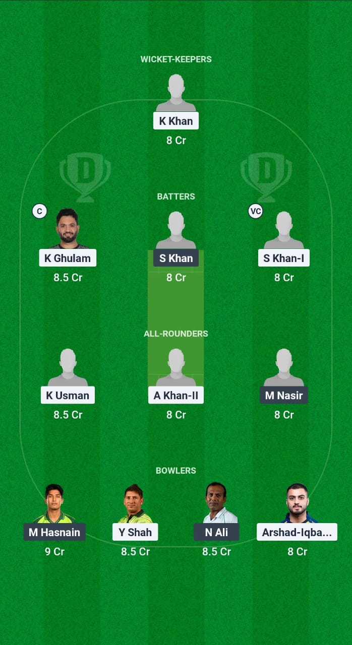 1000624954 ABB vs HYP Dream11 Prediction Fantasy Cricket Tips Dream11 Team Pakistan Domestic Cup T20 2025
