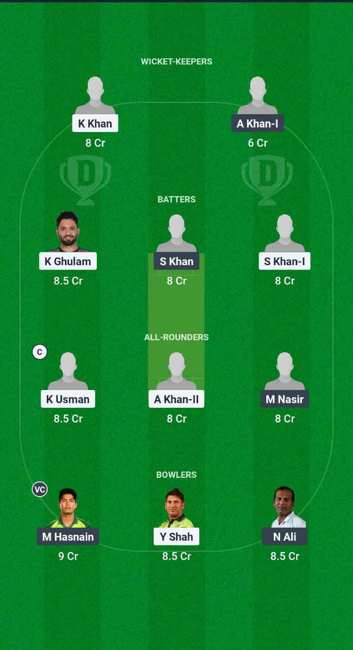 1000624957 ABB vs HYP Dream11 Prediction Fantasy Cricket Tips Dream11 Team Pakistan Domestic Cup T20 2025