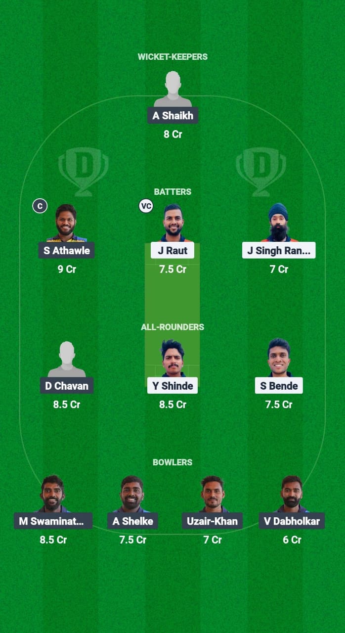 1000625244 BEB vs MBL Dream11 Prediction Fantasy Cricket Tips Dream11 Team Navi Mumbai Premier League T20 2025