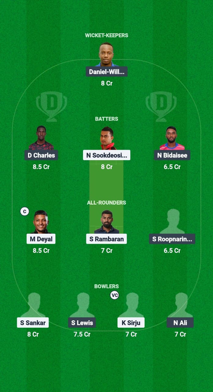 1000625371 CRU vs PPSC Dream11 Prediction Fantasy Cricket Tips Dream11 Team Trinidad T20 Premiership 2025