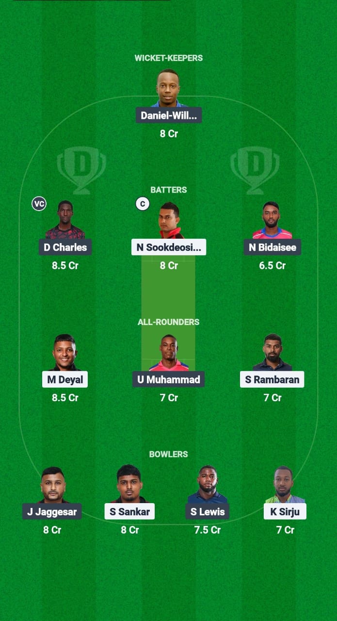 1000625374 CRU vs PPSC Dream11 Prediction Fantasy Cricket Tips Dream11 Team Trinidad T20 Premiership 2025