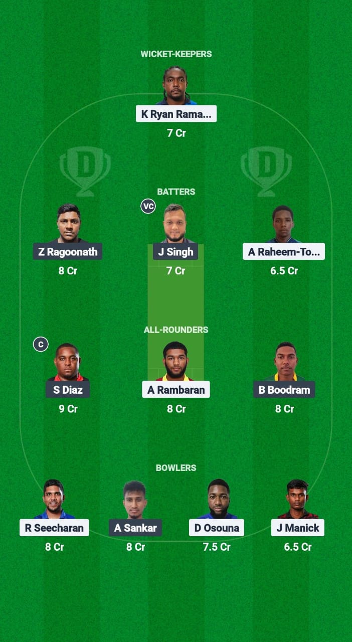 1000625431 MEC vs PSSC Dream11 Prediction Fantasy Cricket Tips Dream11 Team Trinidad T20 Premiership 2025