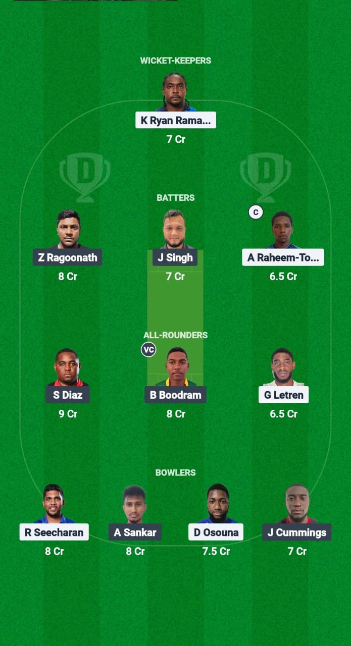 1000625434 MEC vs PSSC Dream11 Prediction Fantasy Cricket Tips Dream11 Team Trinidad T20 Premiership 2025