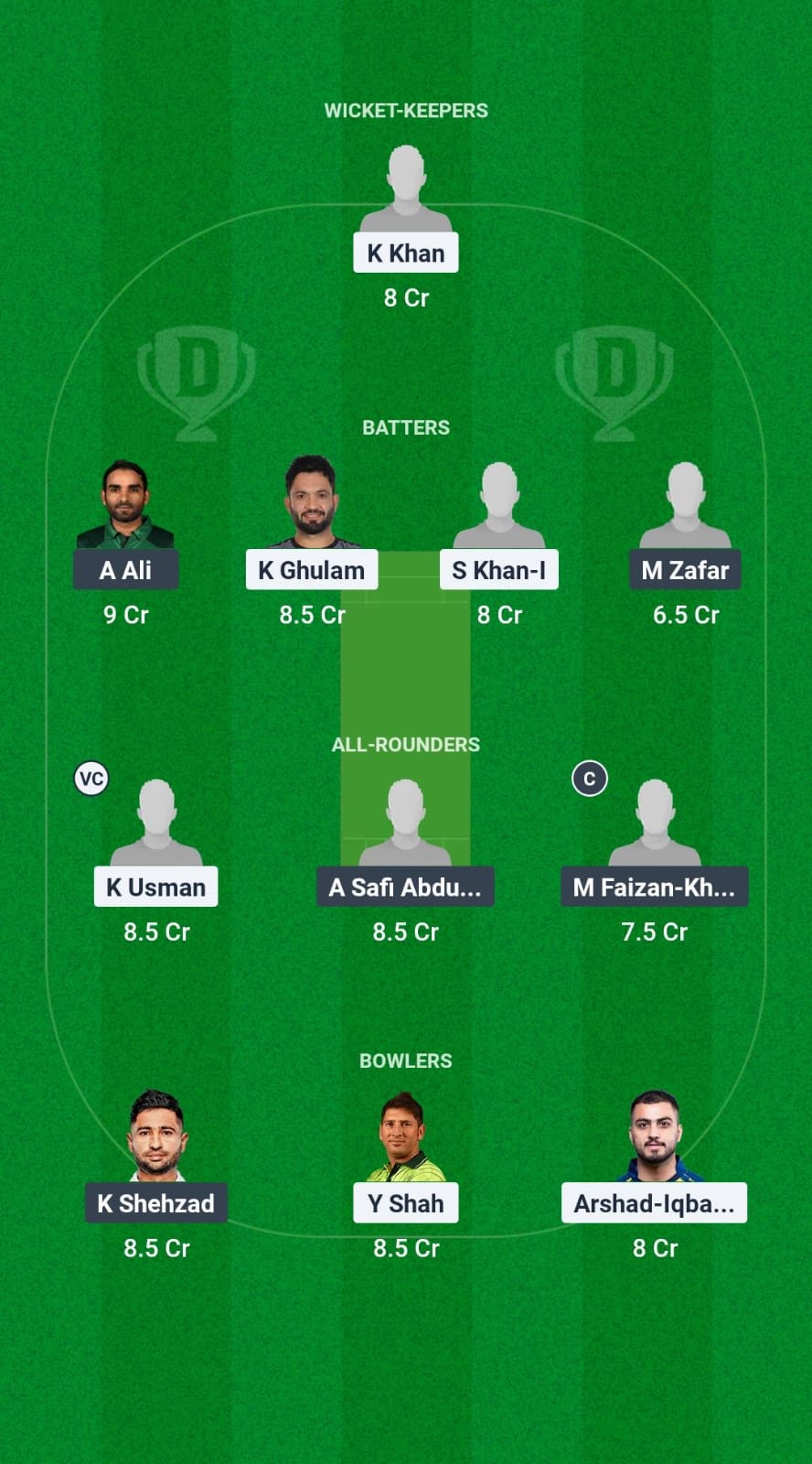 1000625878 ABB vs FAI Dream11 Prediction Fantasy Cricket Tips Dream11 Team Pakistan Domestic Cup T20 2025