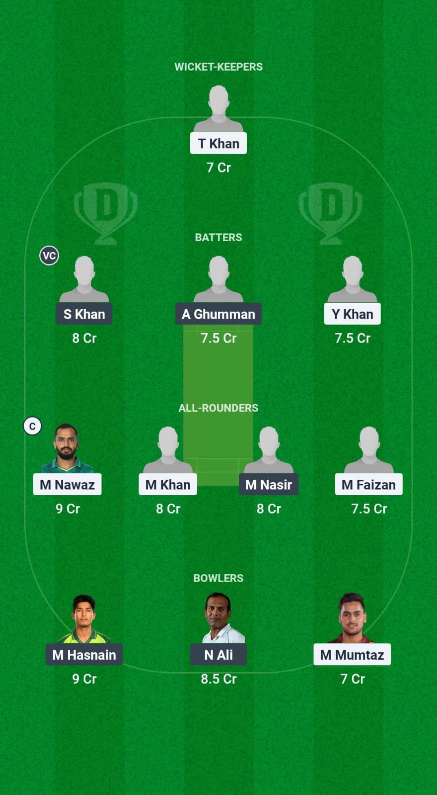 1000625881 RW vs HYP Dream11 Prediction Fantasy Cricket Tips Dream11 Team Pakistan Domestic Cup T20 2025