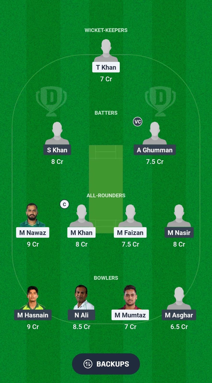1000625884 RW vs HYP Dream11 Prediction Fantasy Cricket Tips Dream11 Team Pakistan Domestic Cup T20 2025