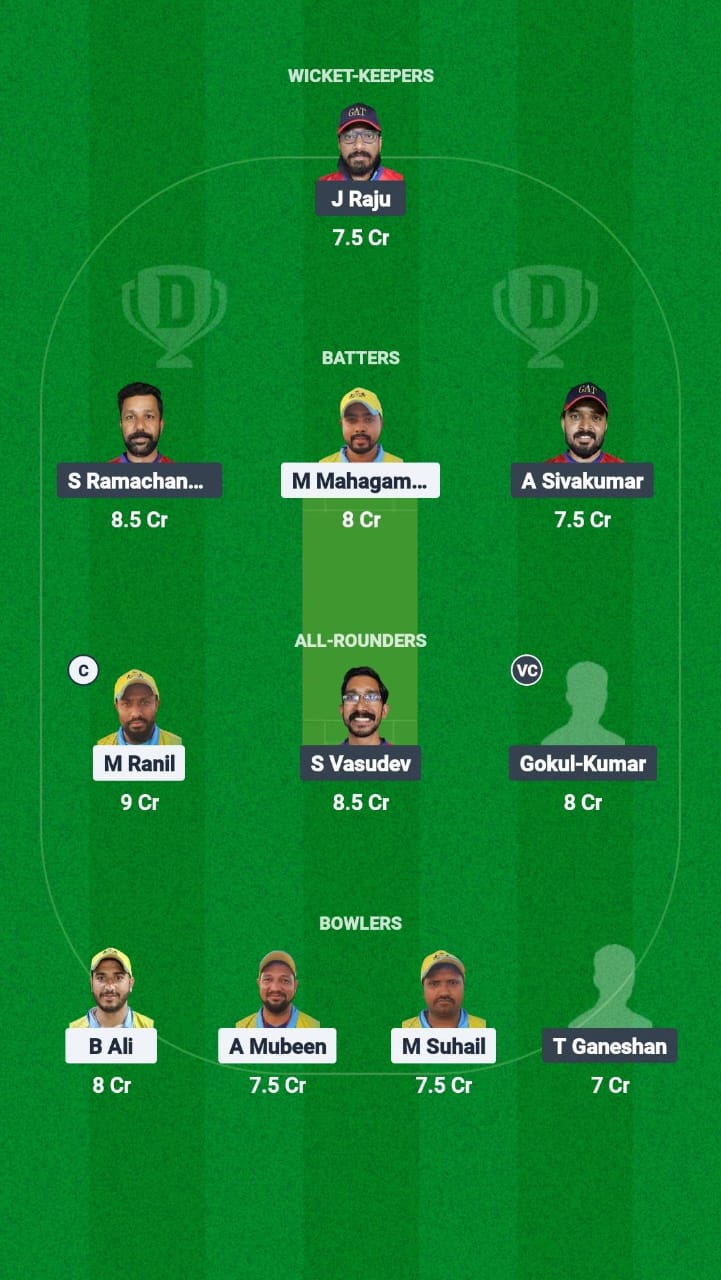 1000626137 RL vs GAT Dream11 Prediction Fantasy Cricket Tips Dream11 Team Kuwait T10 ARS Ramadan Trophy 2025