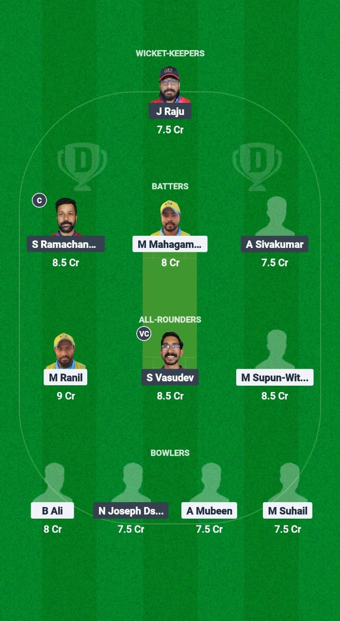 1000626140 RL vs GAT Dream11 Prediction Fantasy Cricket Tips Dream11 Team Kuwait T10 ARS Ramadan Trophy 2025