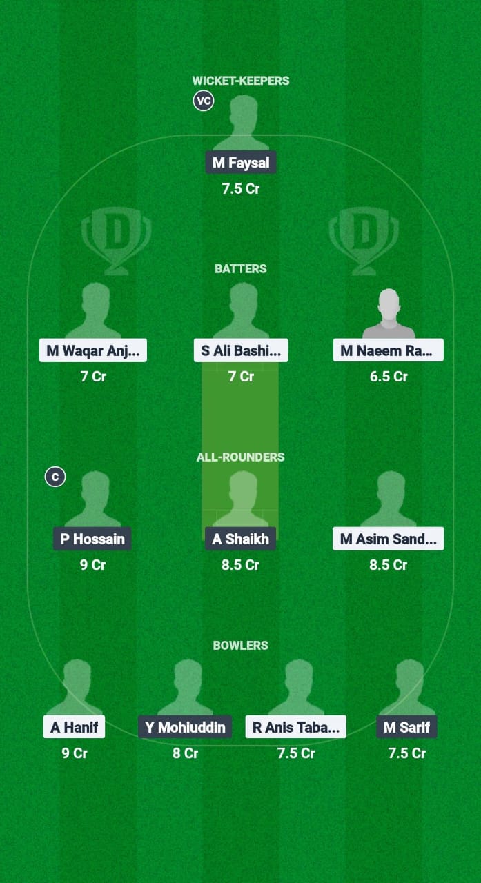 1000626143 WFK vs KGC Dream11 Prediction Fantasy Cricket Tips Dream11 Team ECS T10 Kuwait T10 ARS Ramadan Trophy 2025