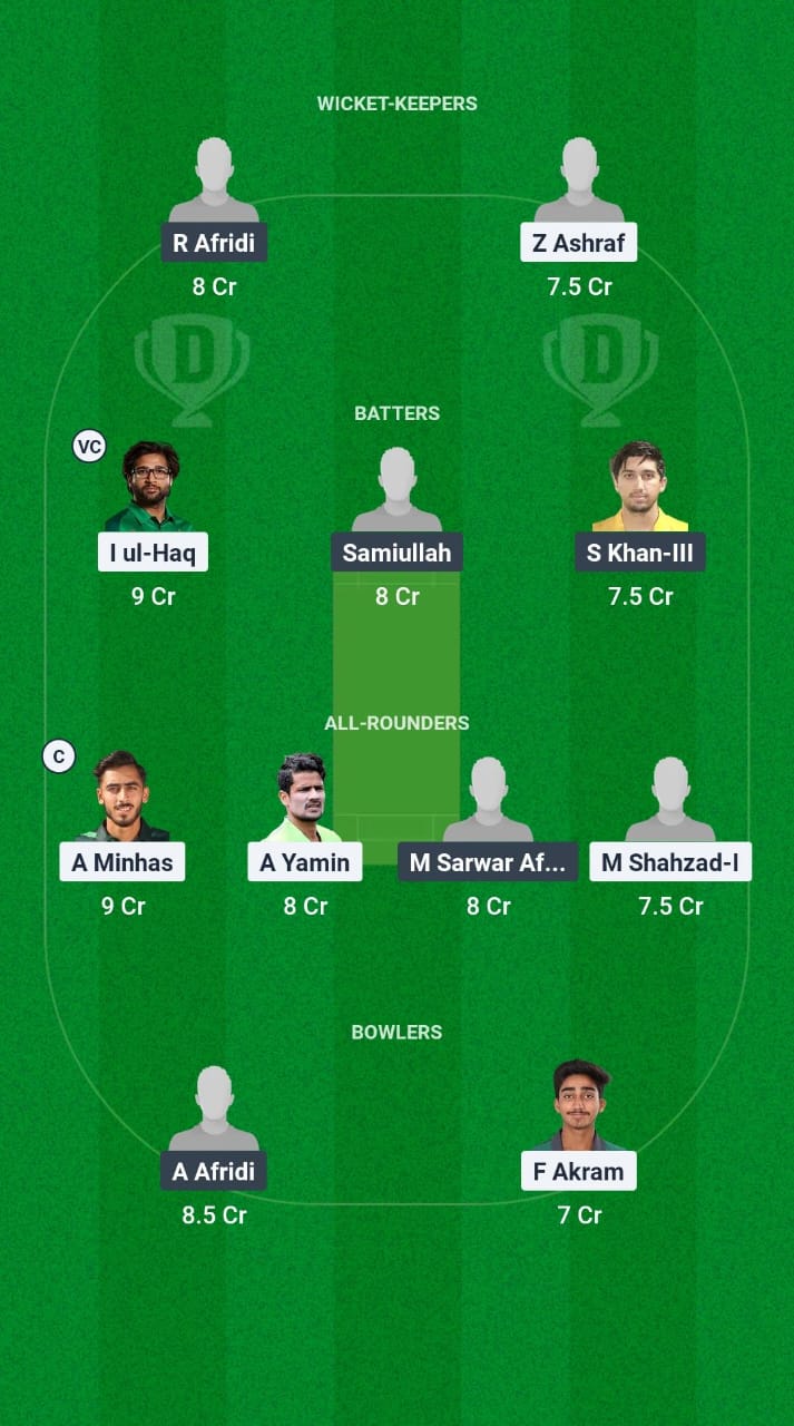 1000626228 MUL vs FTA Dream11 Prediction Fantasy Cricket Tips Dream11 Team Pakistan Domestic Cup T20 2025