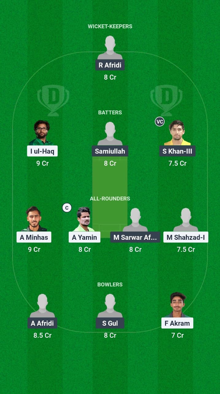 1000626231 MUL vs FTA Dream11 Prediction Fantasy Cricket Tips Dream11 Team Pakistan Domestic Cup T20 2025