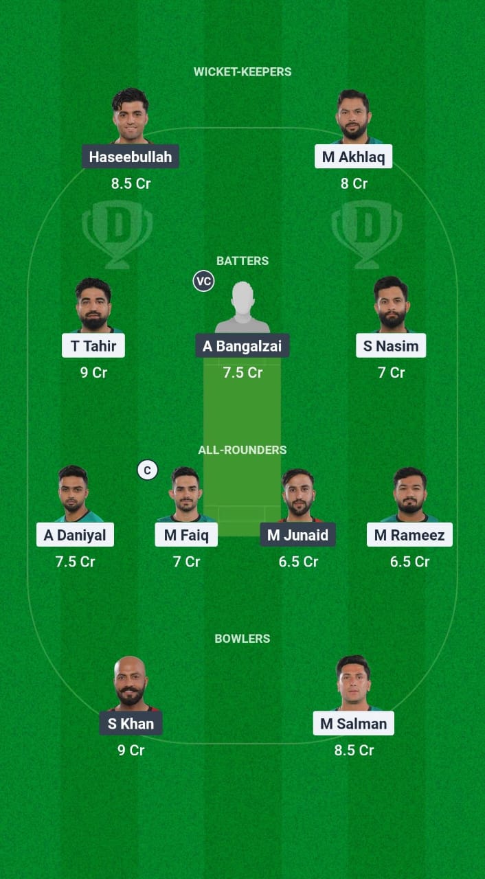 1000626234 LW vs QUE Dream11 Prediction Fantasy Cricket Tips Dream11 Team Pakistan Domestic Cup T20 2025