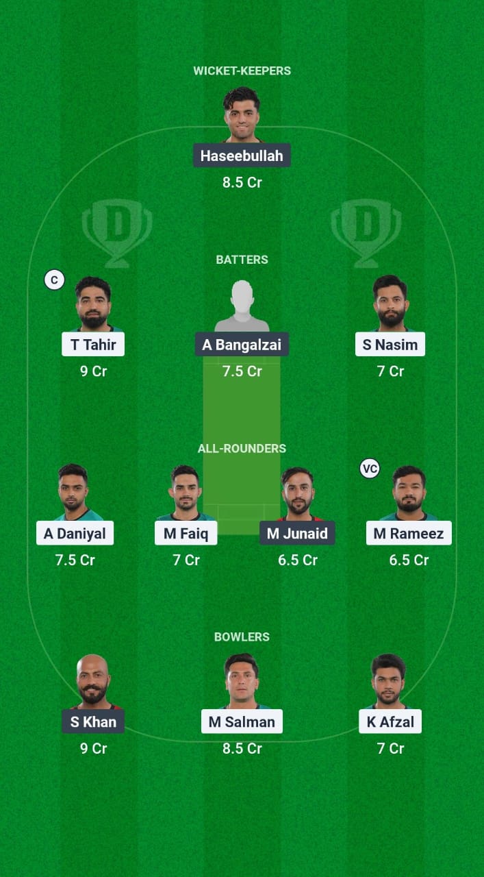 1000626237 LW vs QUE Dream11 Prediction Fantasy Cricket Tips Dream11 Team Pakistan Domestic Cup T20 2025