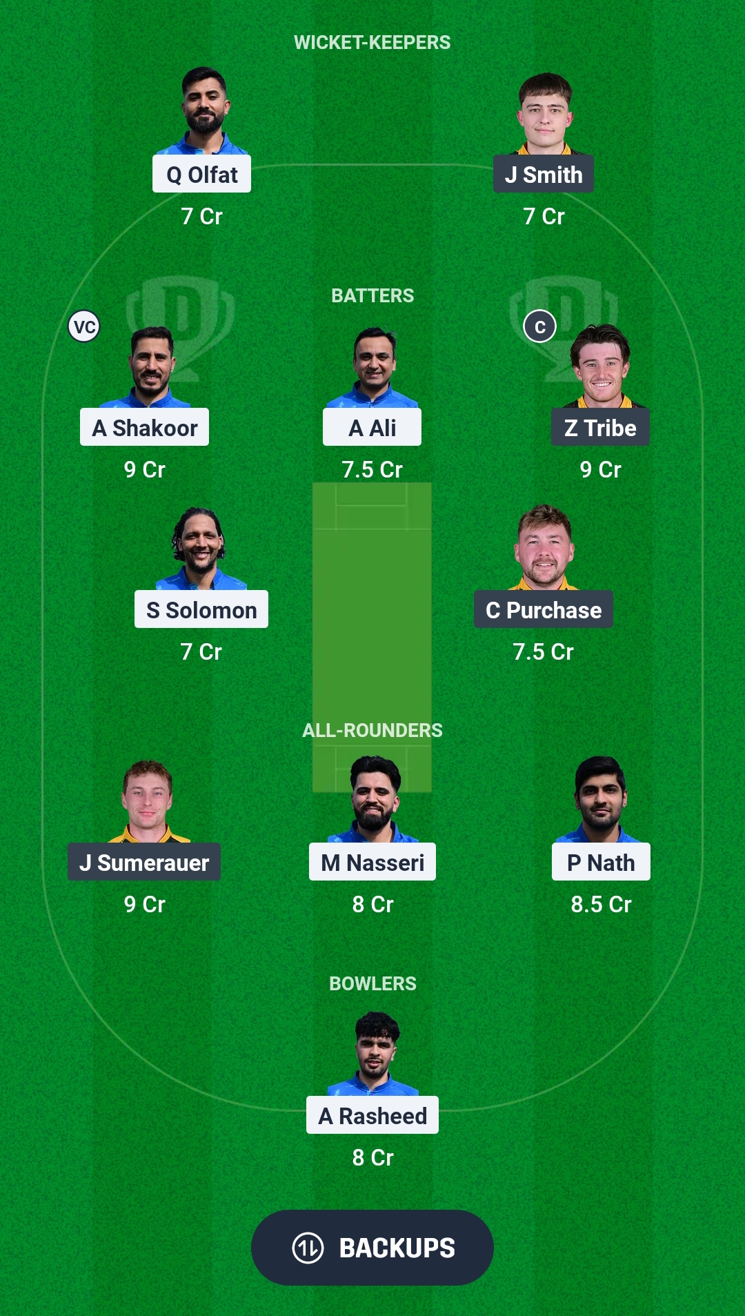 DCC vs FAR Dream11 Prediction Fantasy Cricket Tips Dream11 Team European T10 Cricket League 2025 