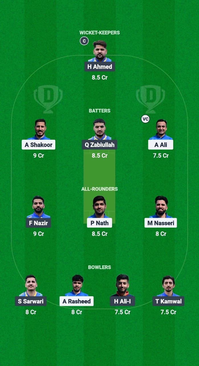 DCC vs ZNCC Dream11 Prediction Fantasy Cricket Tips Dream11 Team European T10 Cricket League 2025 