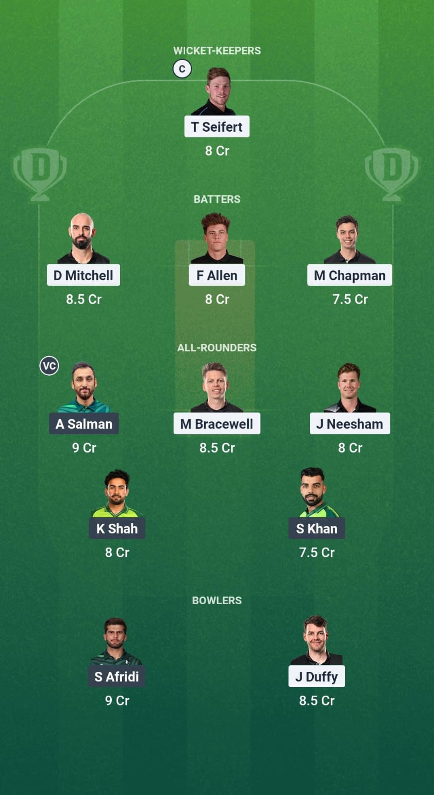 NZ vs PAK Dream11 Prediction Fantasy Cricket Tips Dream11 Team Pakistan Tour of New Zealand 2025 