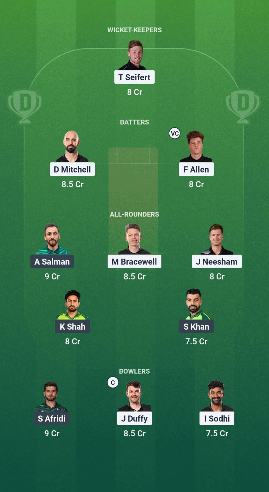 NZ vs PAK Dream11 Prediction Fantasy Cricket Tips Dream11 Team Pakistan Tour of New Zealand 2025 