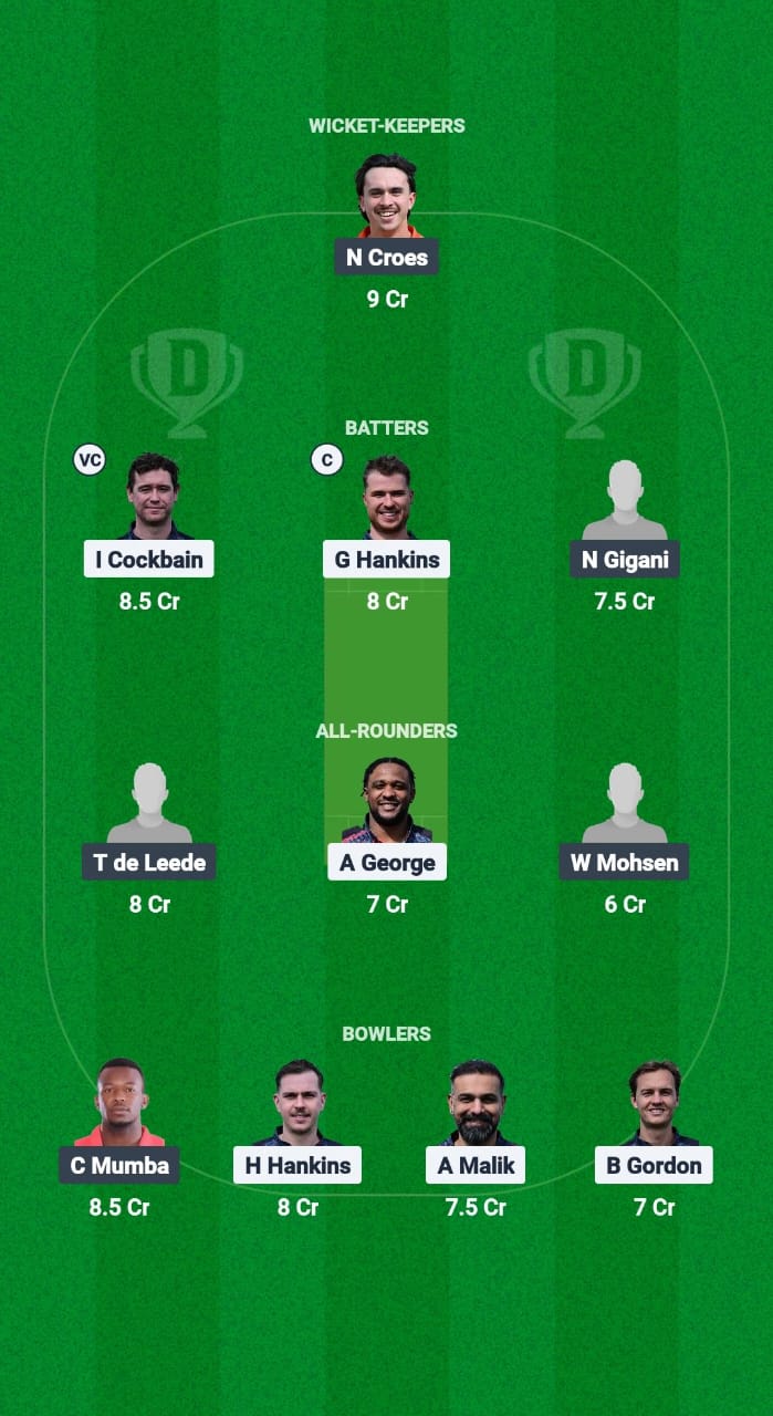 1000626847 HOR vs VCC Dream11 Prediction Fantasy Cricket Tips Dream11 Team European T10 Cricket League 2025