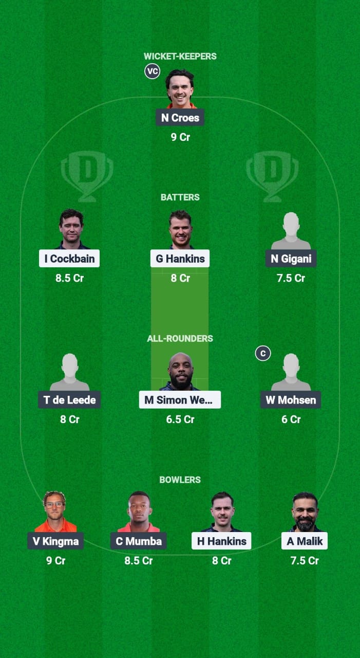 1000626850 HOR vs VCC Dream11 Prediction Fantasy Cricket Tips Dream11 Team European T10 Cricket League 2025