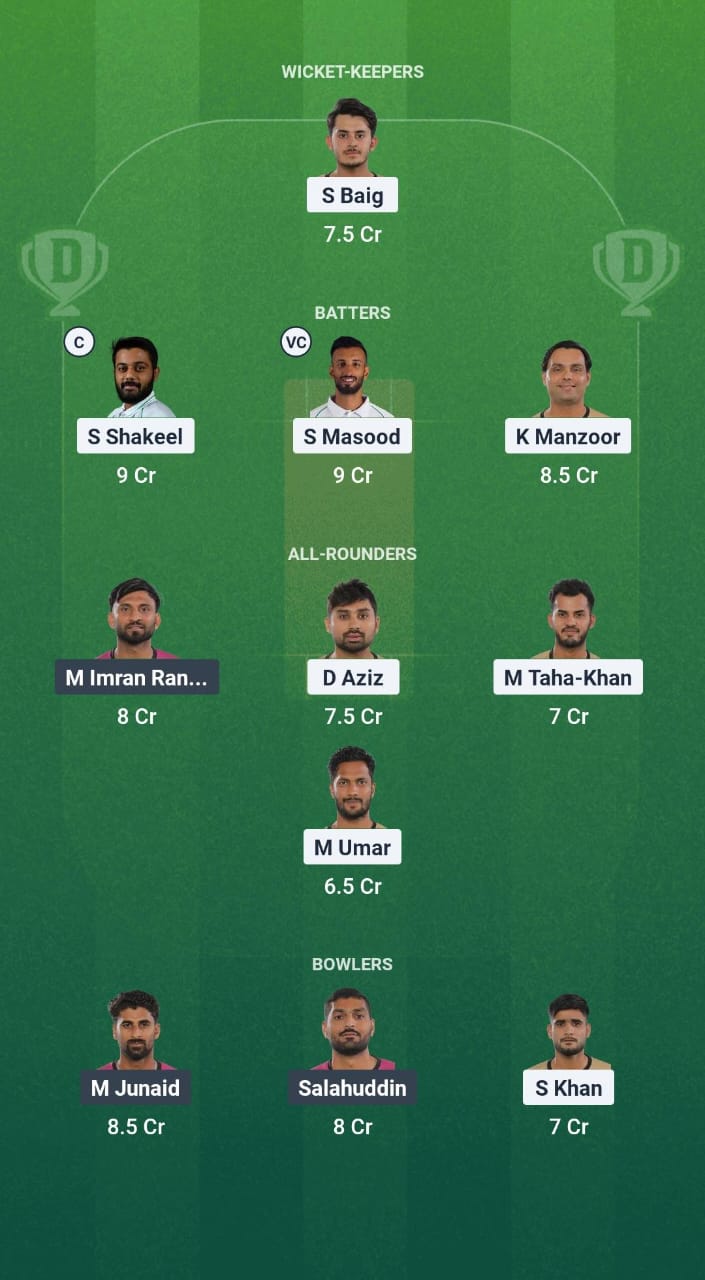 1000627135 KW vs BHW Dream11 Prediction Fantasy Cricket Tips Dream11 Team Pakistan Domestic Cup T20 2025
