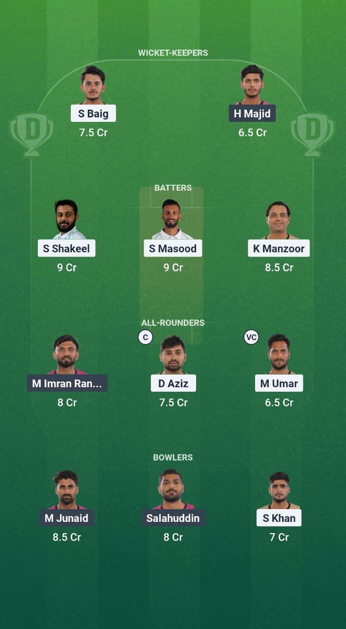 1000627138 KW vs BHW Dream11 Prediction Fantasy Cricket Tips Dream11 Team Pakistan Domestic Cup T20 2025