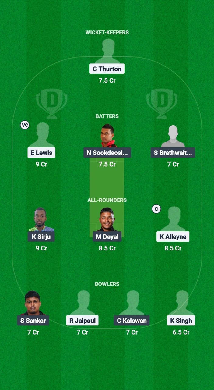 1000627558 MPSC vs CRU Dream11 Prediction Fantasy Cricket Tips Dream11 Team Trinidad T20 Premiership 2025