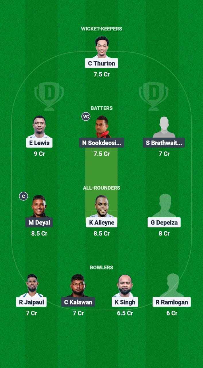 1000627561 MPSC vs CRU Dream11 Prediction Fantasy Cricket Tips Dream11 Team Trinidad T20 Premiership 2025