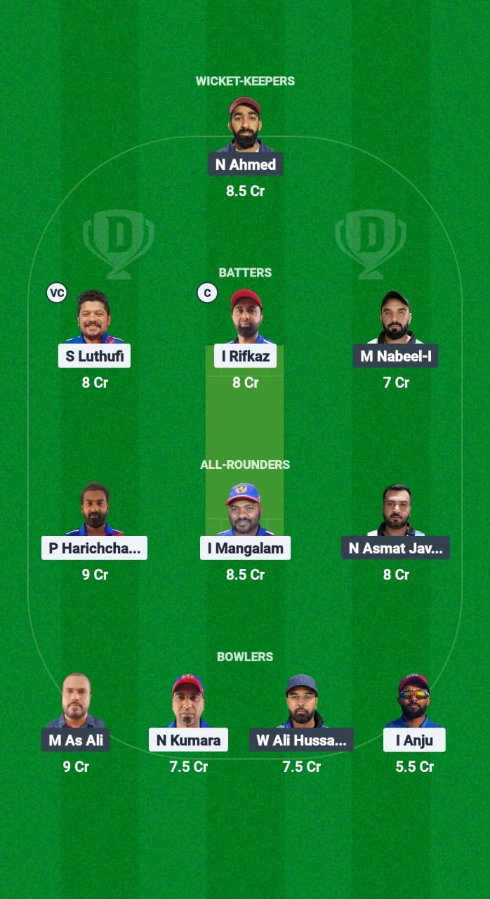 1000627567 CECC vs MEC Dream11 Prediction Fantasy Cricket Tips Dream11 Team Kuwait T10 ARS Ramadan Trophy 2025