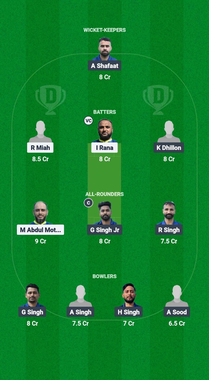 FRD vs WW Dream11 Prediction Fantasy Cricket Tips Dream11 Team ECS Santarem Challenger T10 2025 