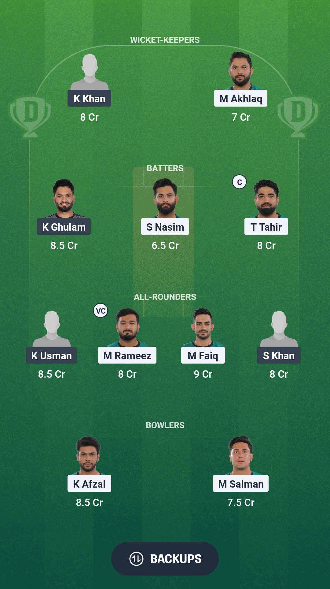 1000628636 LW vs ABB Dream11 Prediction Fantasy Cricket Tips Dream11 Team Pakistan Domestic Cup T20 2025