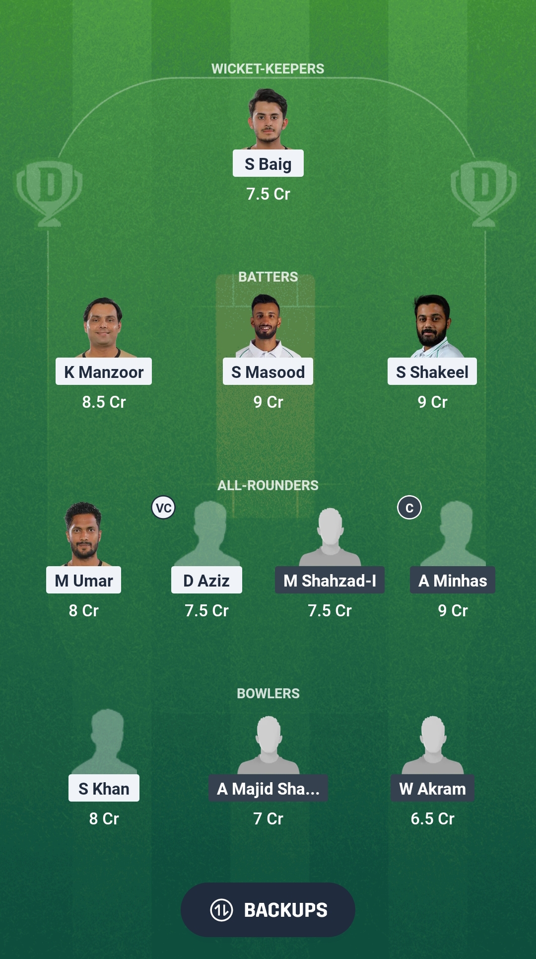 1000628656 KW vs MUL Dream11 Prediction Fantasy Cricket Tips Dream11 Team Pakistan Domestic Cup T20 2025