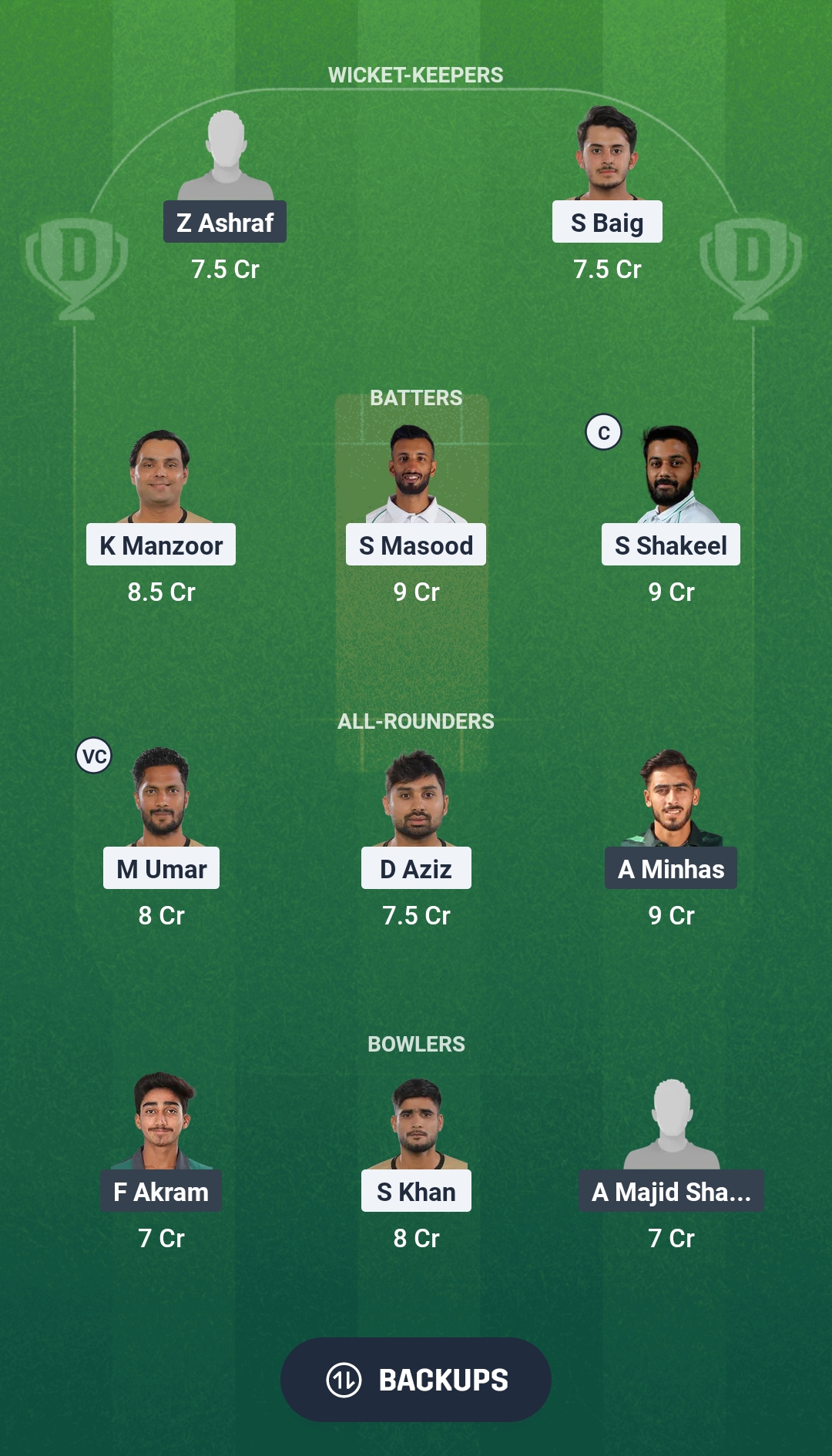 1000628658 KW vs MUL Dream11 Prediction Fantasy Cricket Tips Dream11 Team Pakistan Domestic Cup T20 2025