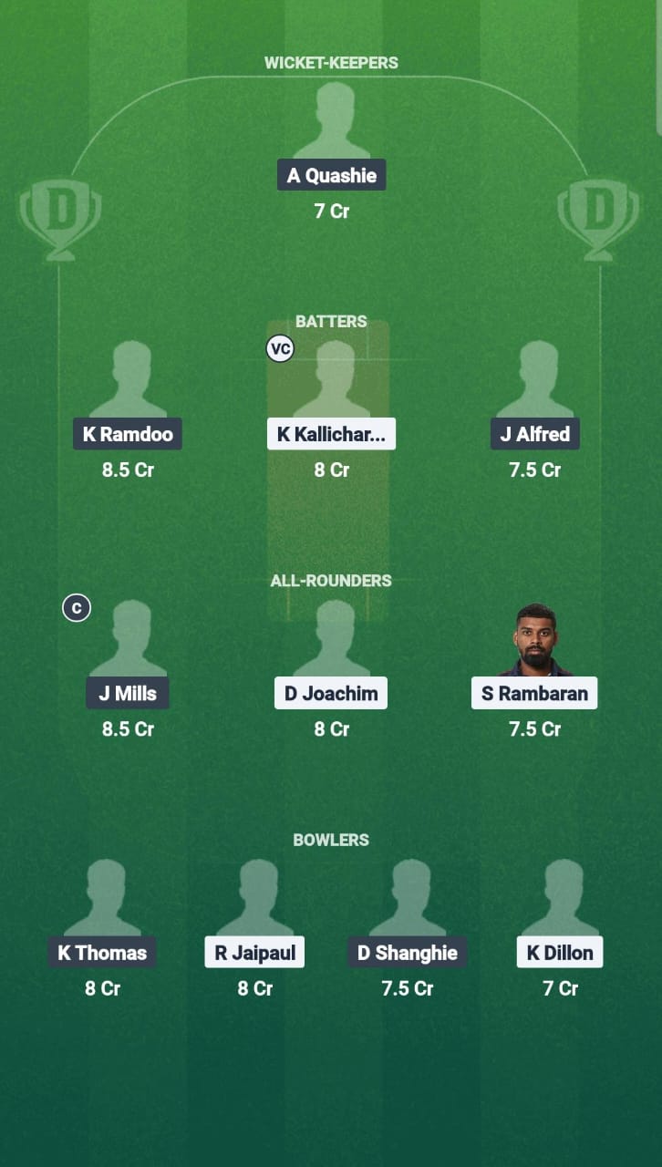 MIS vs KBR Dream11 Prediction Fantasy Cricket Tips Dream11 Team West Indies T10 Bago Blast 2025 