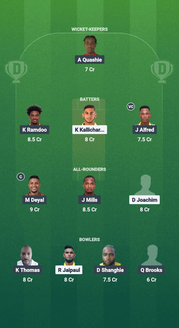 MIS vs KBR Dream11 Prediction Fantasy Cricket Tips Dream11 Team West Indies T10 Bago Blast 2025 