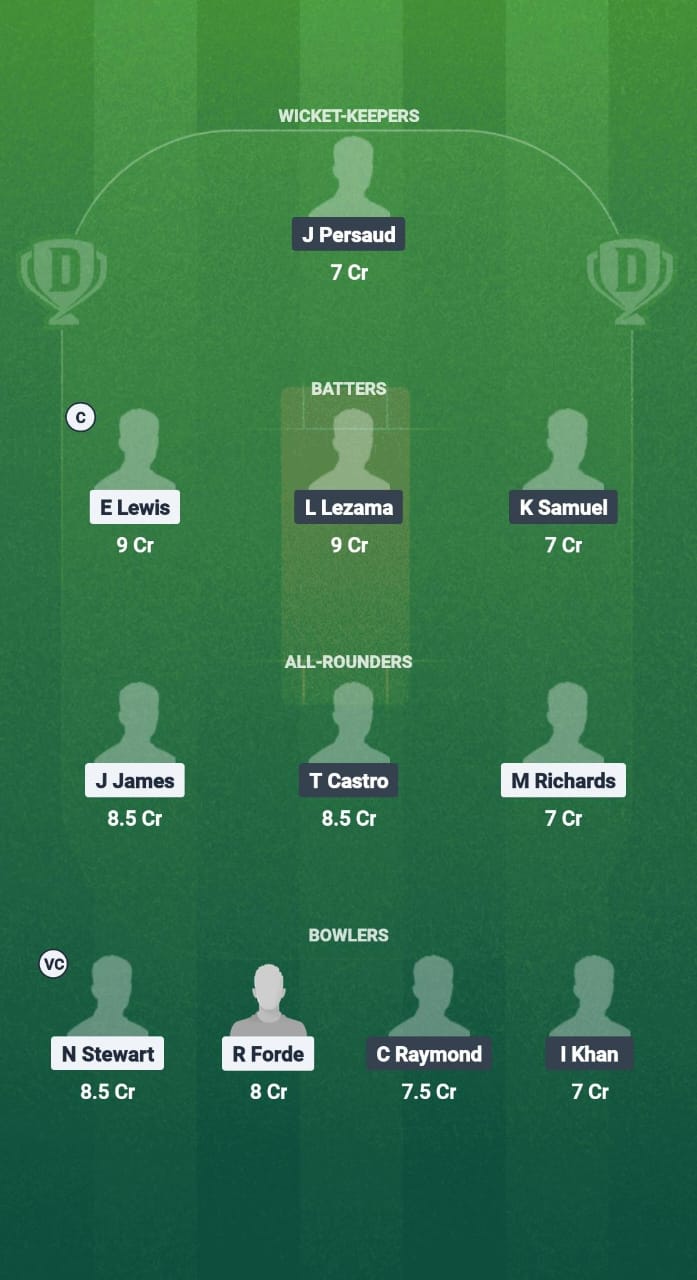 1000629078 PBR vs NML Dream11 Prediction Fantasy Cricket Tips Dream11 Team West Indies T10 Bago Blast 2025