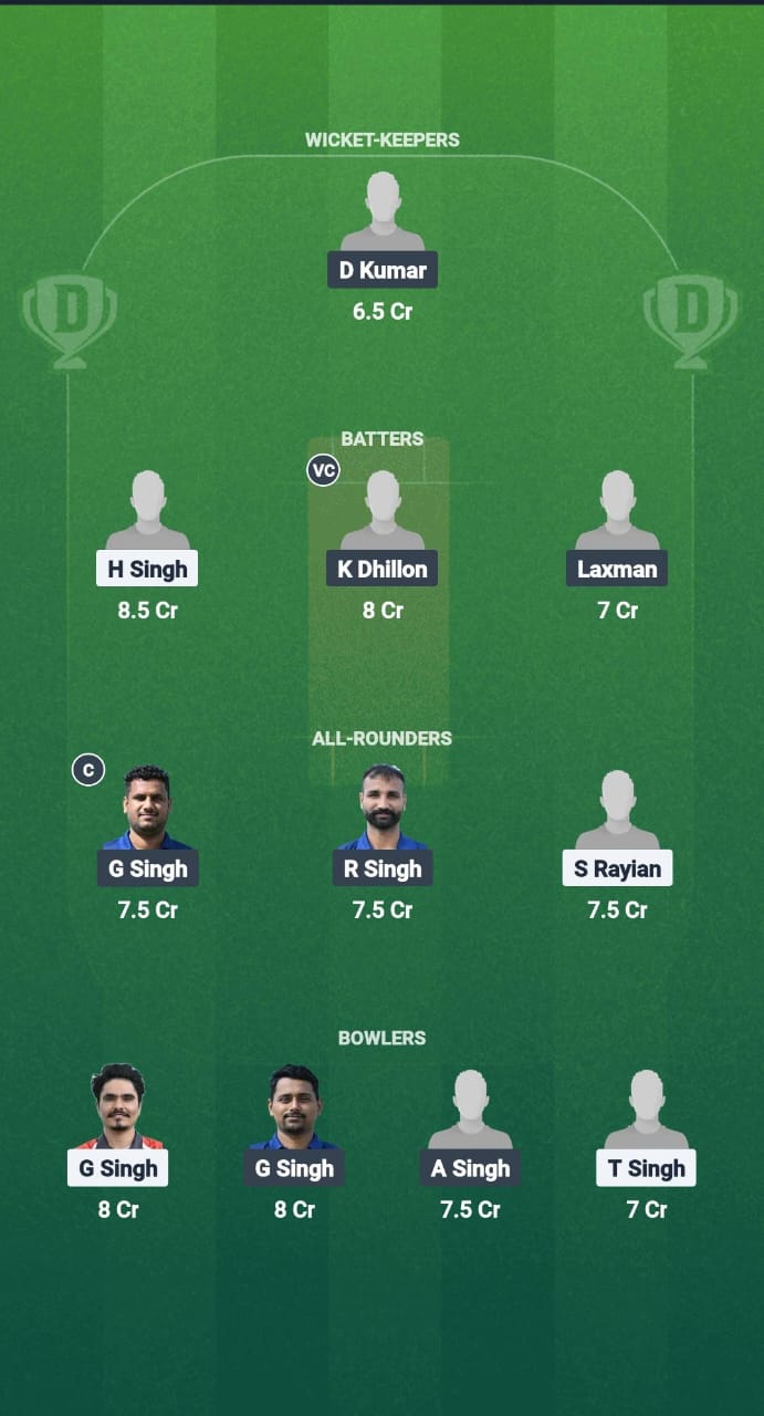 1000629358 CK vs WW Dream11 Prediction Fantasy Cricket Tips Dream11 Team ECS Santarem Challenger T10 2025