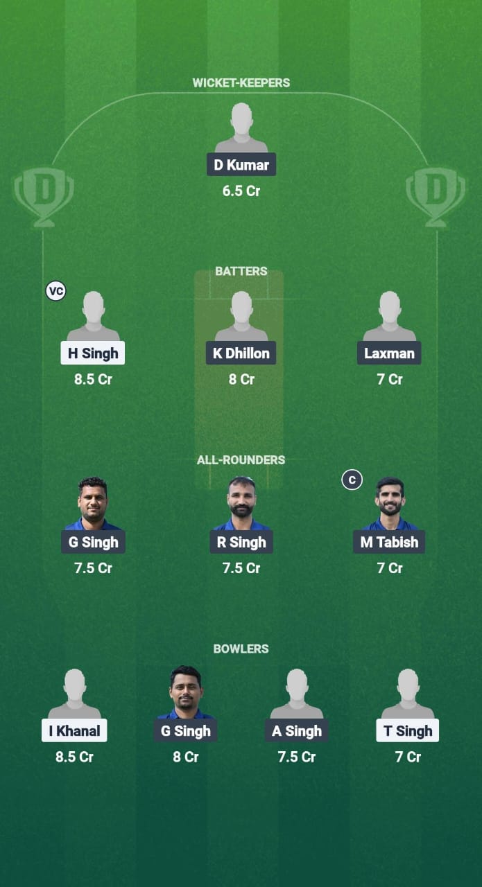 1000629361 CK vs WW Dream11 Prediction Fantasy Cricket Tips Dream11 Team ECS Santarem Challenger T10 2025