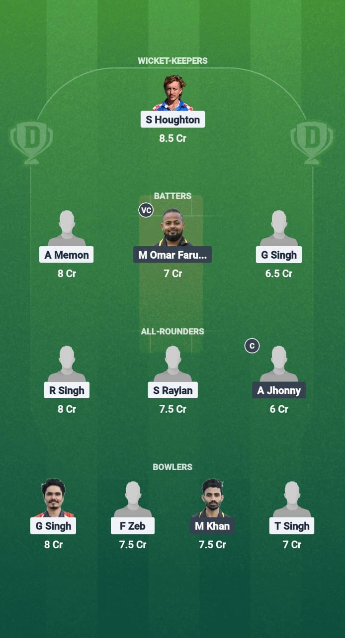 1000629786 CK vs TTP Dream11 Prediction Fantasy Cricket Tips Dream11 Team ECS Santarem Challenger T10 2025