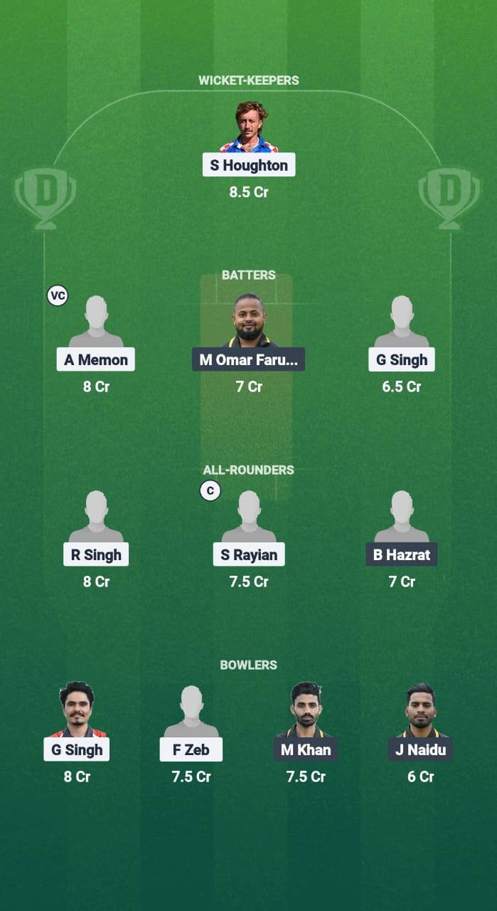 1000629789 CK vs TTP Dream11 Prediction Fantasy Cricket Tips Dream11 Team ECS Santarem Challenger T10 2025