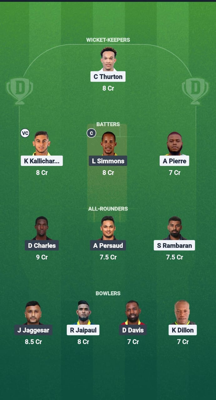 1000629869 MIS vs SBS Dream11 Prediction Fantasy Cricket Tips Dream11 Team West Indies T10 Bago Blast 2025