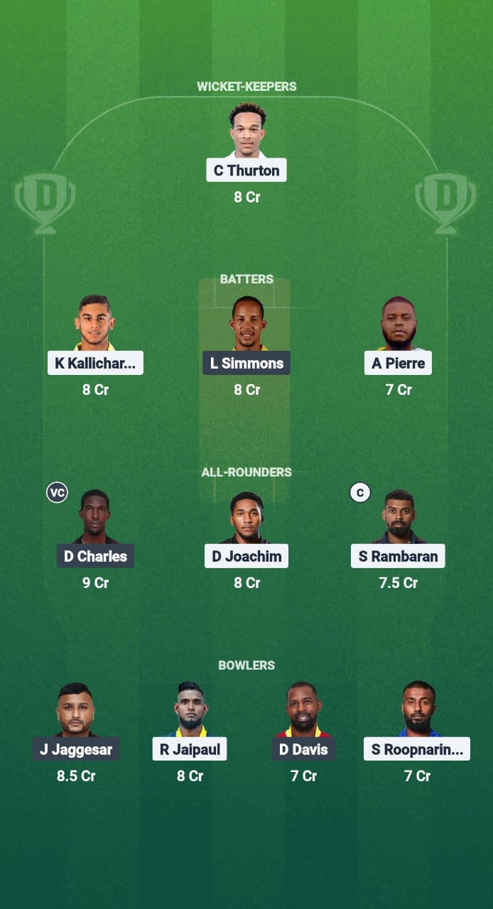 1000629872 MIS vs SBS Dream11 Prediction Fantasy Cricket Tips Dream11 Team West Indies T10 Bago Blast 2025