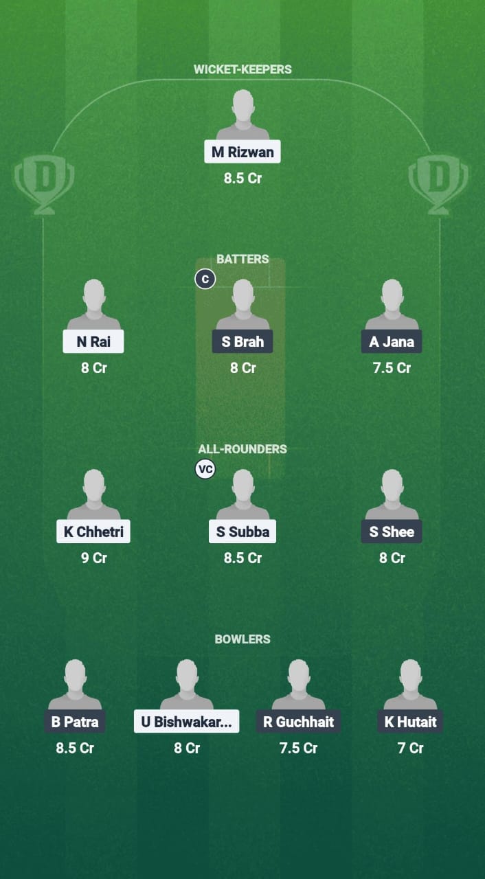 1000629884 DU vs PMD Dream11 Prediction Fantasy Cricket Tips Dream11 Team Kolkata NCC T20 2025
