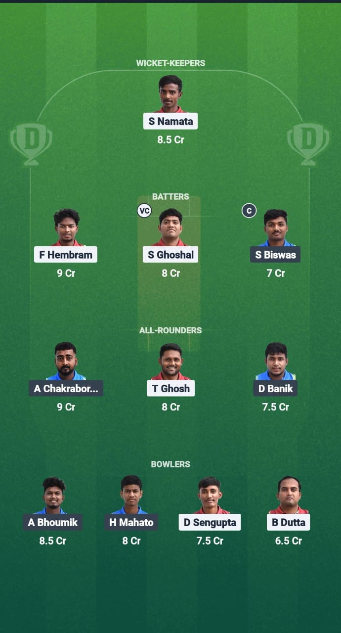 JF vs CA Dream11 Prediction Fantasy Cricket Tips Dream11 Team Kolkata NCC T20 2025 