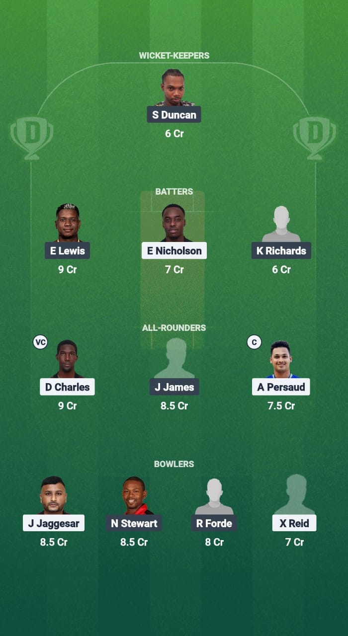 1000630586 SBS vs PBR Dream11 Prediction Fantasy Cricket Tips Dream11 Team West Indies T10 Bago Blast 2025