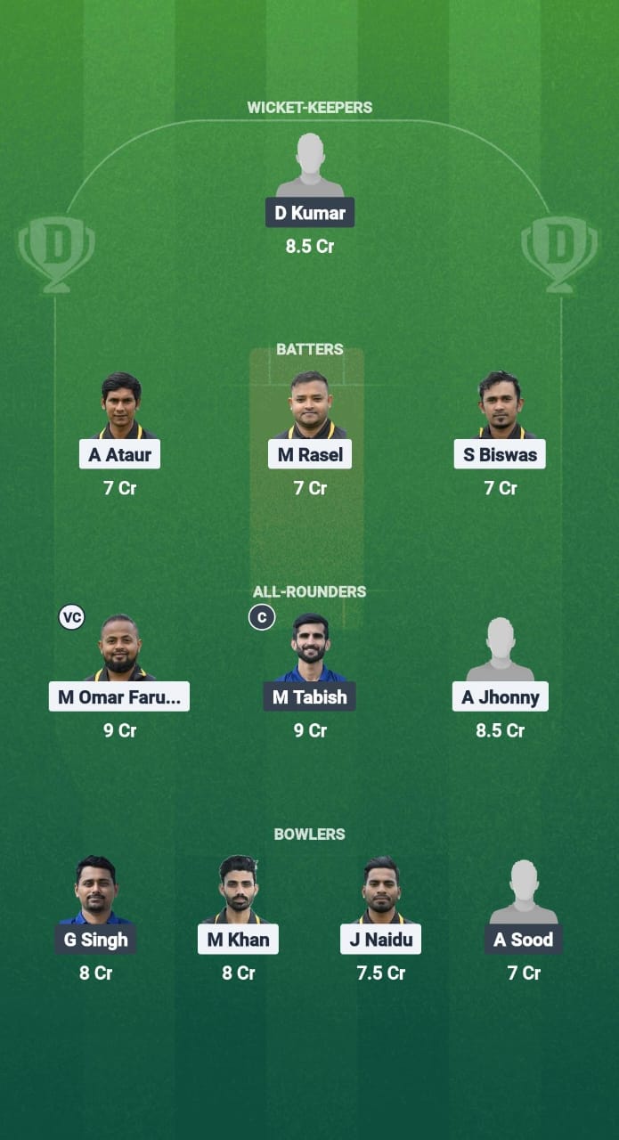 1000630589 TTP vs WW Dream11 Prediction Fantasy Cricket Tips Dream11 Team ECS Santarem Challenger T10 2025