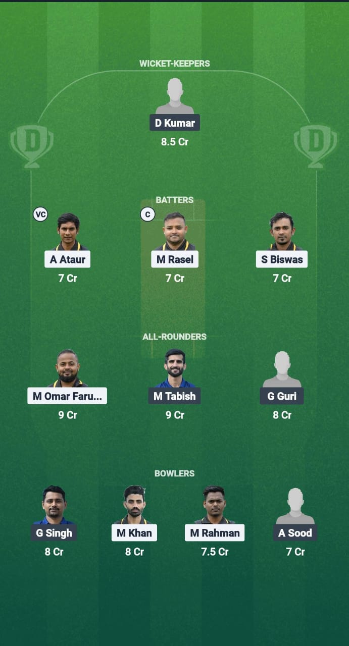 1000630592 TTP vs WW Dream11 Prediction Fantasy Cricket Tips Dream11 Team ECS Santarem Challenger T10 2025