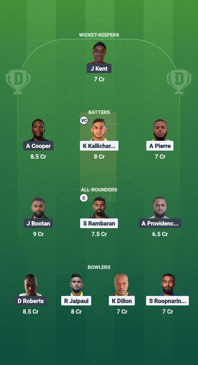 1000630596 MIS vs PPS Dream11 Prediction Fantasy Cricket Tips Dream11 Team West Indies T10 Bago Blast 2025